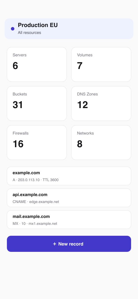 Resources hub with volumes, firewalls, networks and more
